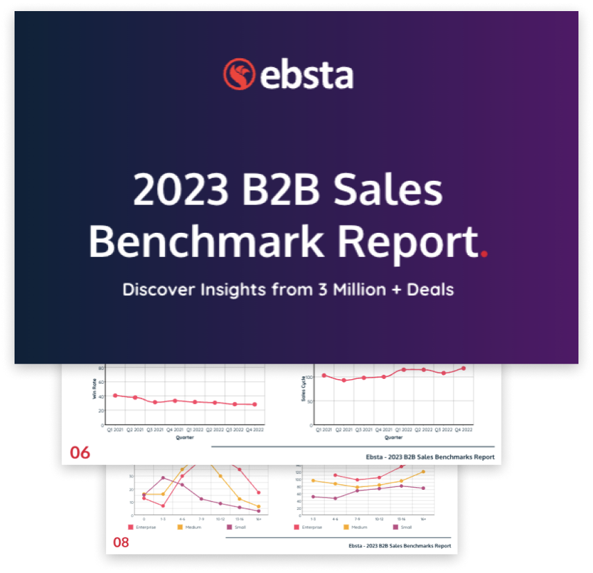 Trends In B2B Sales 2023: Insights From $37B In Pipeline Data